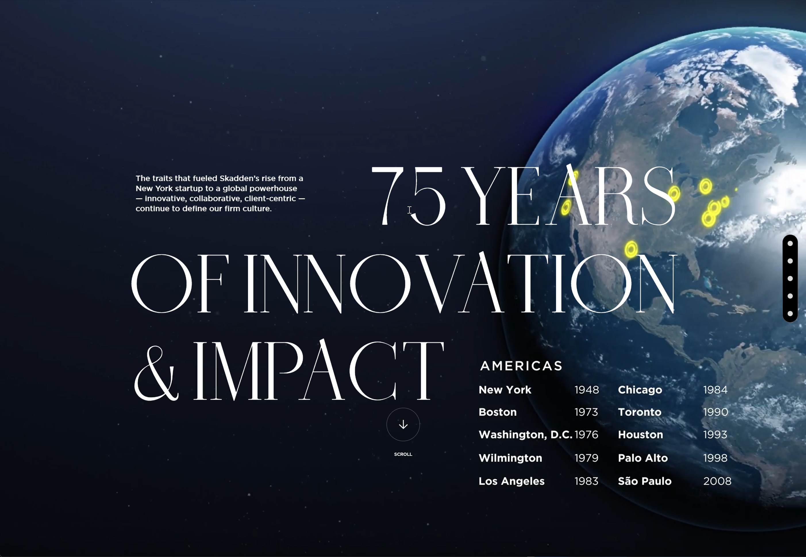 75 Years of Innovation & Impact