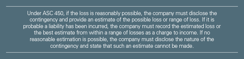 Disclosing a Loss Quote