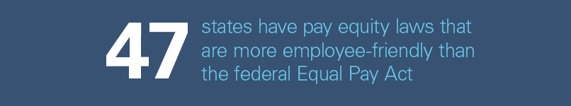 Equal Pay