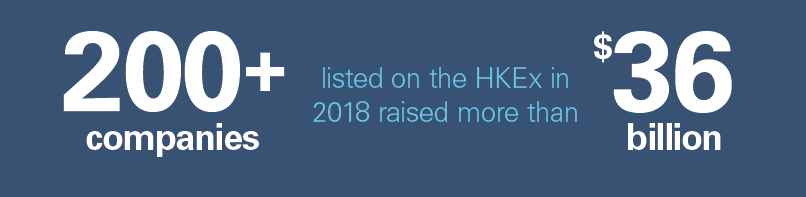 HKEx