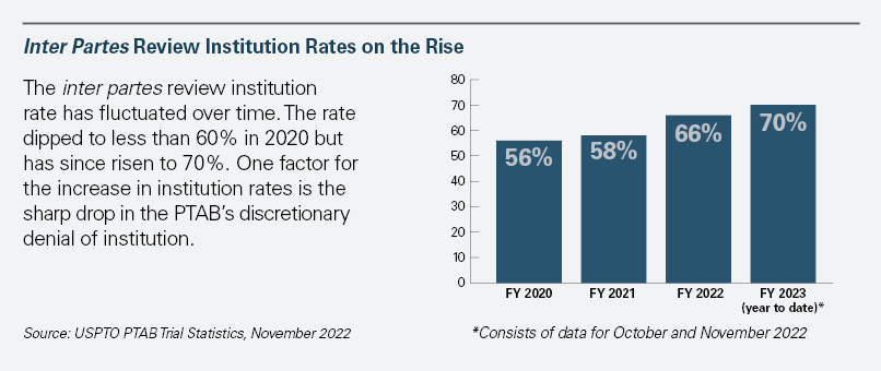Accessible version available below