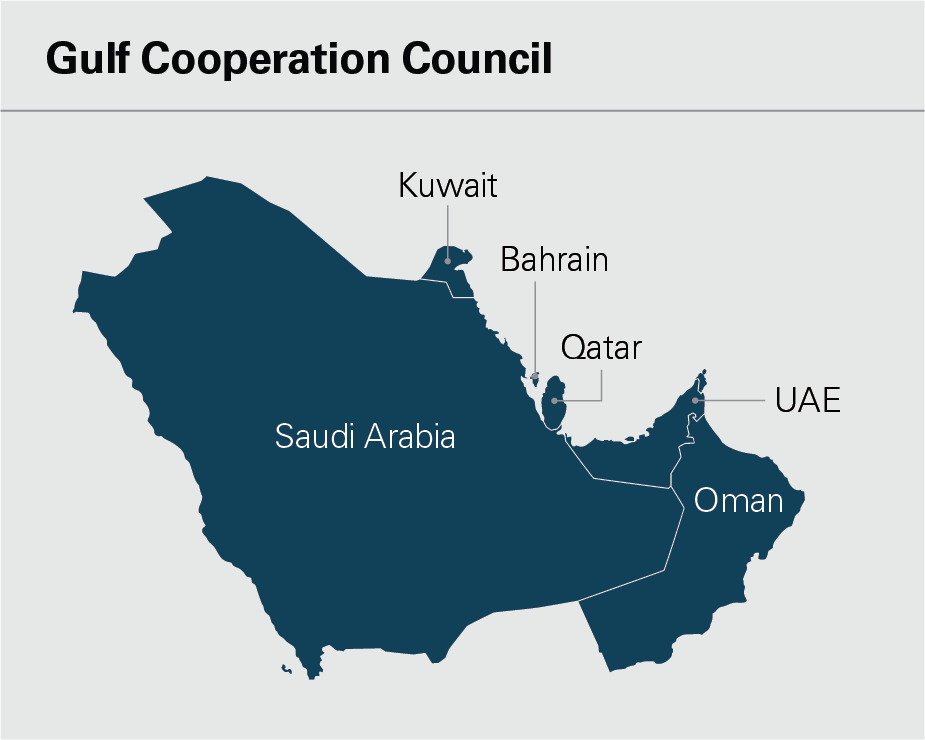 gcc MAP